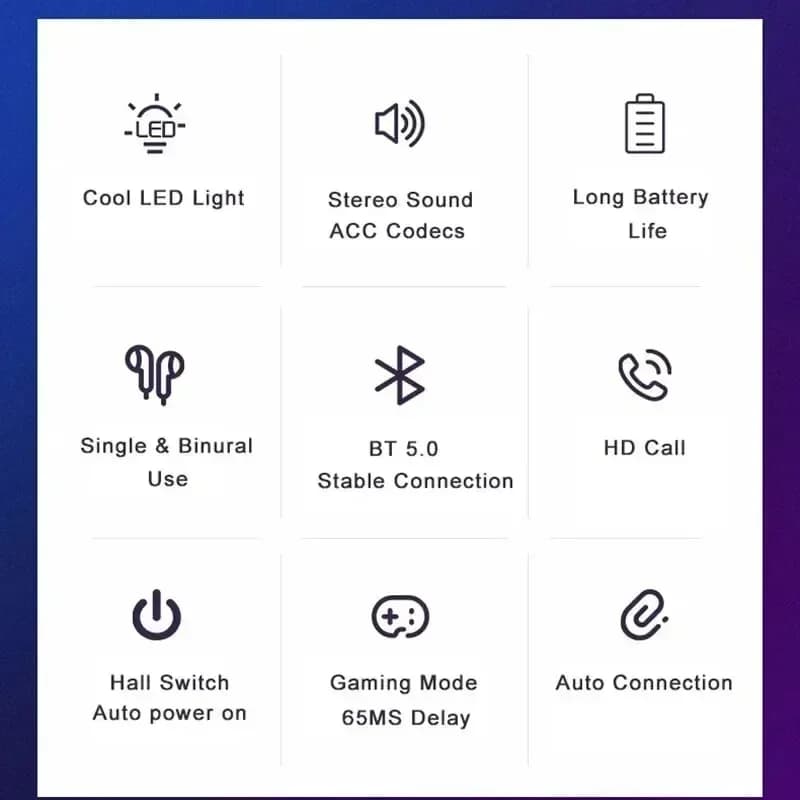 سماعات أذن للألعاب، بلوتوث 5.0 لاسلكية، مع ميكروفون، باس معزز، 9D صوت ستيريو، لتحديد المواقع، سماعة موسيقى HiFi - 5