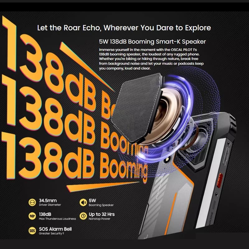 هاتف بلاكفيو أوسكال بايلوت 1 المتين بشاشة 6.67 بوصة عالية الدقة+ بمعدل تحديث 90 هرتز ومكبر صوت 5 واط وذاكرة 6 جيجابايت و256 جيجابايت ومعالج هيليو جي81 وبطارية 15000 مللي أمبير في الساعة وتقنية NFC - 5