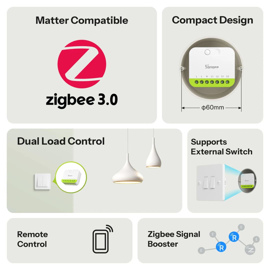 SONOFF MINI DUO مفتاح ذكي Zigbee ثنائي 2-Gang صغير وآمن تحكم ثنائي الحمل يدعم المفتاح الخارجي يتطلب مركز Zigbee - 2