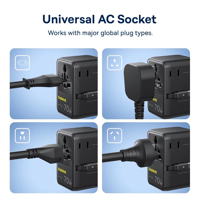 Baseus GaN Charger Universal Travel Adapter Built in 70W Retractable Cable 2AC 2 USB-A Type-C Fast Charging EU/UK/USA/AUS - 3