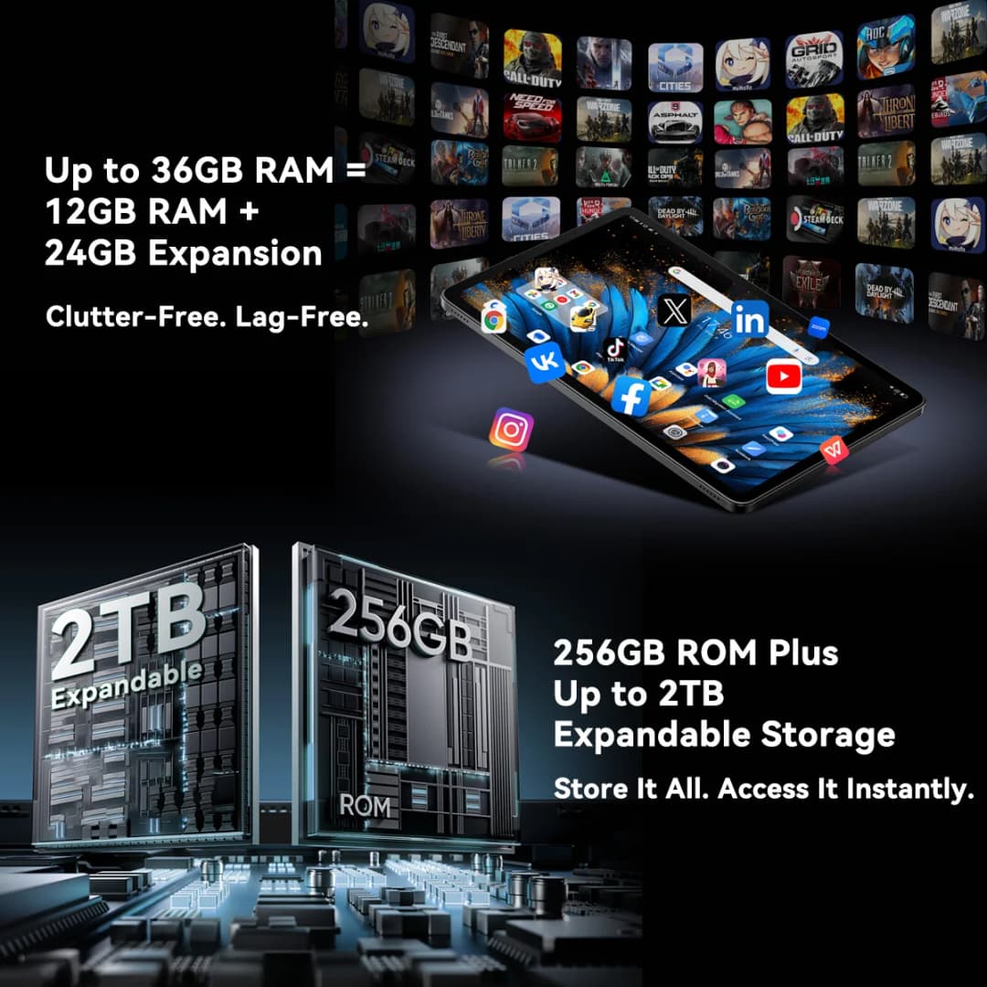 مجموعة جهاز لوحي Blackview MEGA 2 مع لوحة مفاتيح وفأرة وقلم، شاشة 12 بوصة بدقة 2K ذاكرة وصول عشوائي 12GB+24GB ذاكرة قراءة فقط 256GB نظام أندرويد 15 بطارية 9000mAh - 4