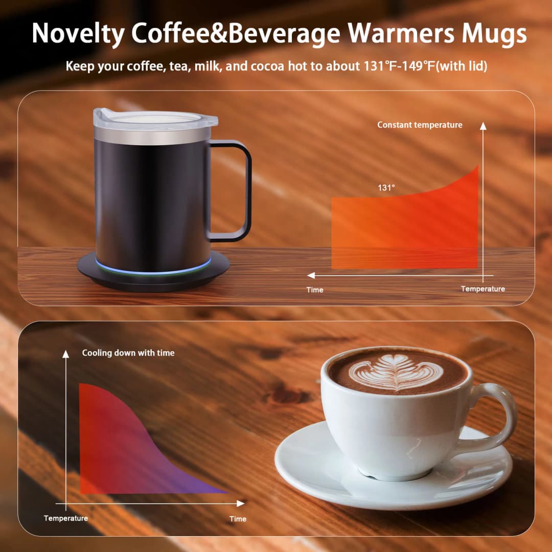 Self-Heating Coffee Mug - 12oz USB Electric Heated Mug Heat 131-149℉ Smart Warming Travel Mug Double Layer Food Grade Cup Warmer - 6