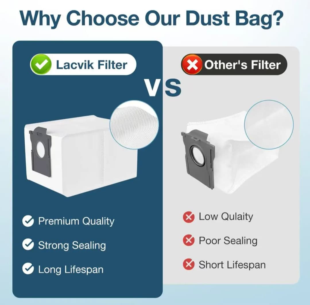 Dreame L10s Pro Ultra Heat / X30 Ultra / X30 Pro / X40 Ultra  /X40 Pro/ L40 ultra / X50 Ultra Robot Vacuum Dust Bags Accessories - 6