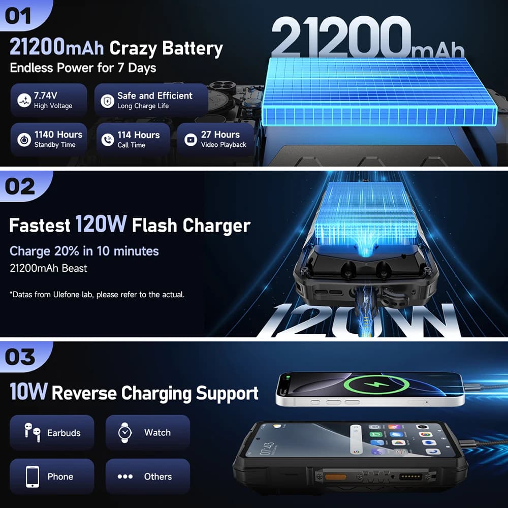 عرض عالمي لهاتف Ulefone Armor 29 Pro للتصوير الحراري 5G AI متين ببطارية 21200 مللي أمبير وشاحن 120 واط وكاميرا رؤية ليلية 64 ميجابكسل وشاشة 6.67 بوصة و120 هرتز وسعة تخزين 512 جيجابايت - 5