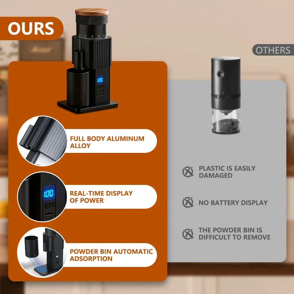 مطحنة قهوة كهربائية محمولة، قابلة لإعادة الشحن عبر USB، قابلة للتعديل للمنزل والمكتب والسفر، طحن طازج وفعال - 3
