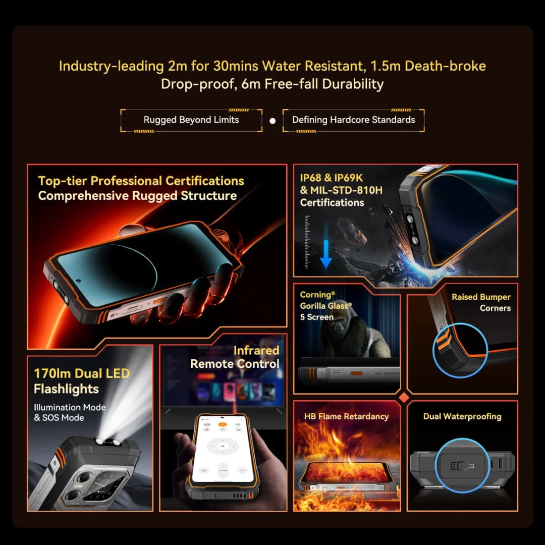 بلاك فيو إكسبلور 1 - هاتف متين مقاوم للماء 5G، أندرويد 15، شاشة 6.78 بوصة 2.4K، ذاكرة عشوائية 16 جيجابايت، تخزين 512 جيجابايت، بطارية 20000 مللي أمبير - 5