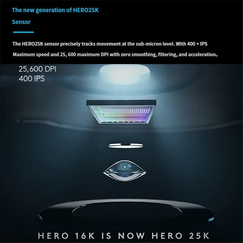 ماوس الألعاب اللاسلكي Logitech G502 LIGHTSPEED ثنائي الوضع مع عجلة سرعة وشحن ميكانيكي للابتوب - الجيل الجديد HERO 25K - 2