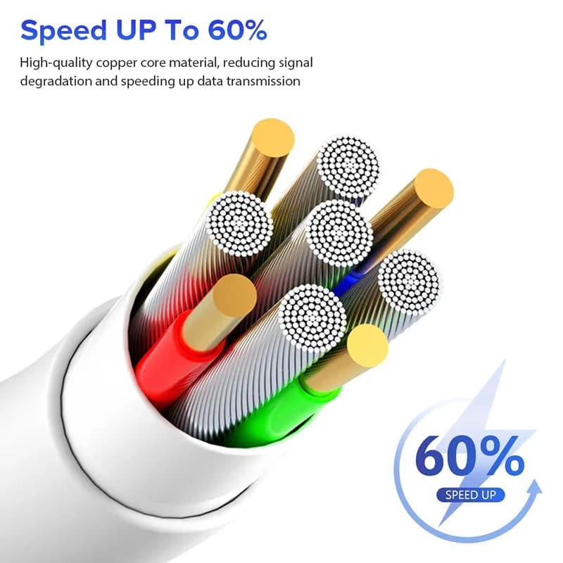 كابل شحن سريع PD 100W من USB-C إلى USB-C لهواتف iPhone 15 و16 و17 Pro Max وHuawei Mate 60 وXiaomi وSamsung كابل بيانات من Type C إلى Type C - 4