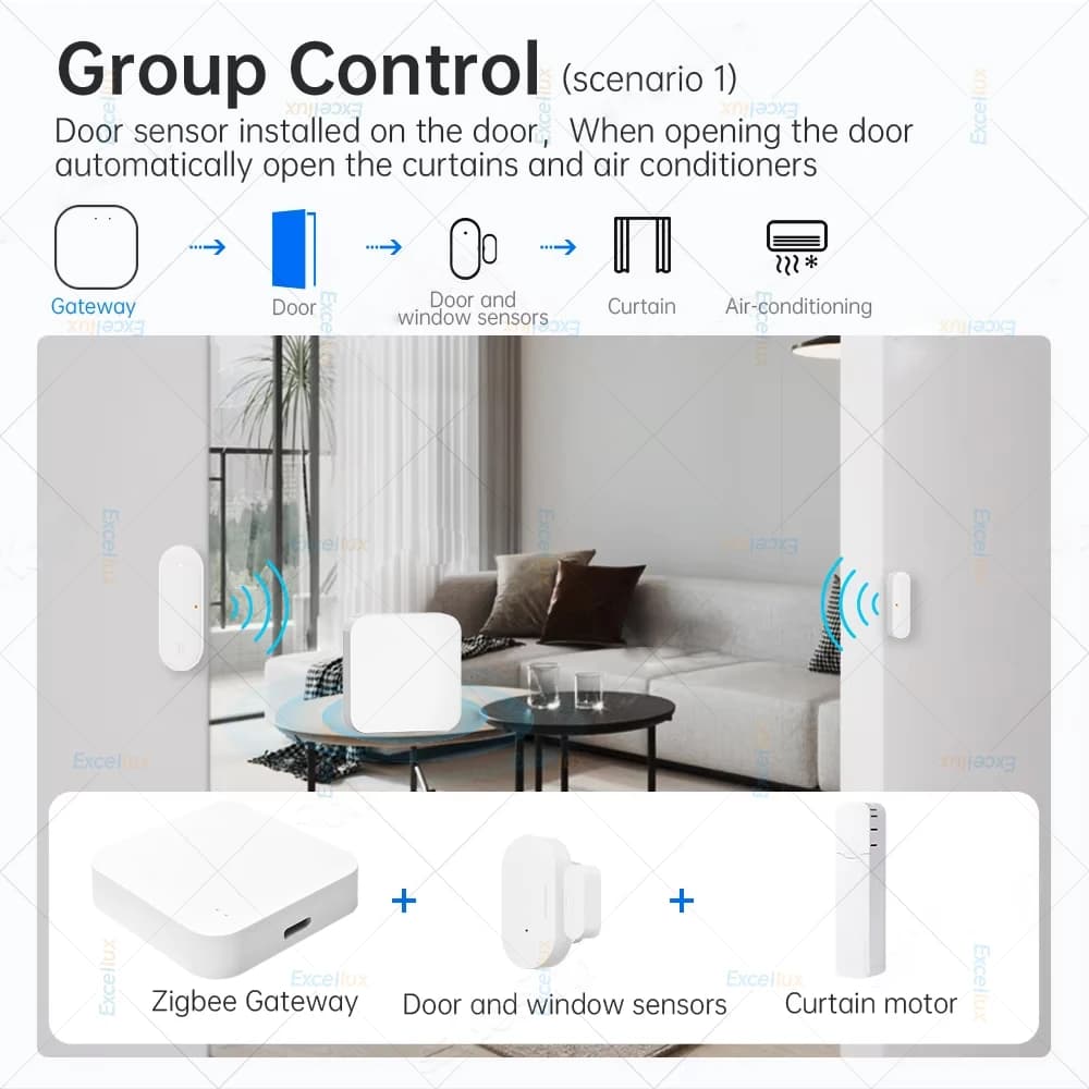 مركز بوابة ذكي ZigBee 3.0 جسر لاسلكي تطبيق eWeLink أتمتة منزلية ذكية يعمل مع Alexa وAmazon وGoogle Assistant وAlice - 3