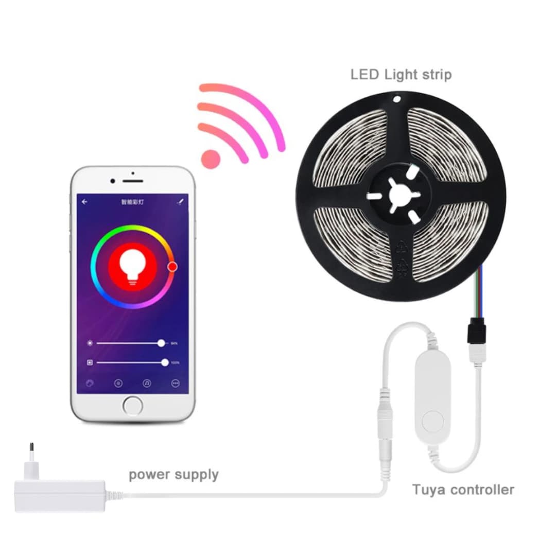 جهاز تحكم Tuya Smart Life عبر WiFi لإضاءة LED، تحكم أحادي اللون/RGB مع محول طاقة DC12V 2A/3A بقابس EU/US - 2