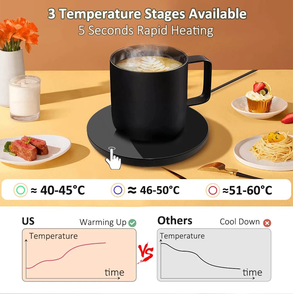 Mug Warmer USB Cup Warmer Coffee Cup Heater Thermostatic Heating Coaster Cup Electric Milk Tea Coffee Mug Warmer for Office Home - 3