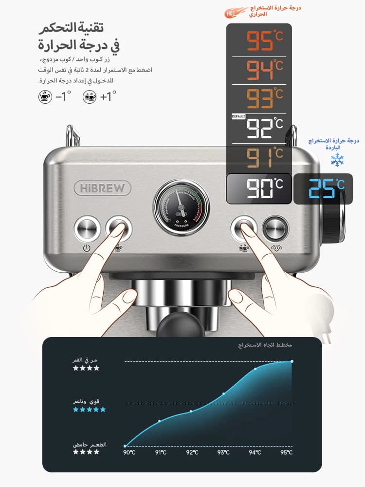 HiBREW 20Bar آلة قهوة إسبريسو شبه تلقائية درجة حرارة قابلة للتعديل 58mm بورتافيلتر صانع قهوة باردة/ساخنة علبة معدنية H10A - 3