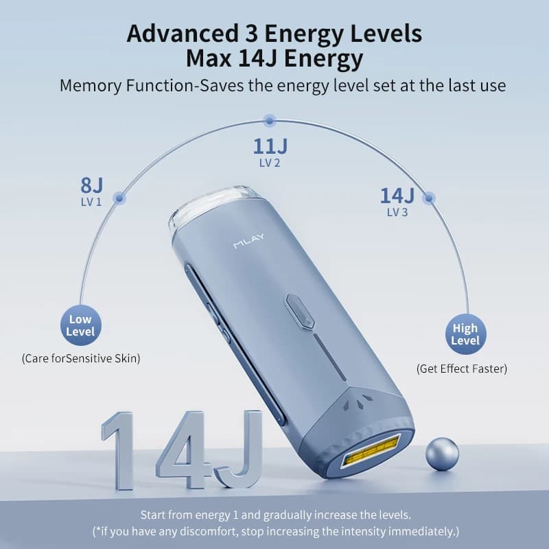 جهاز إزالة الشعر المبرد Mlay T18 ICE مع لقطات غير محدودة، ليزر IPL دائم للاستخدام المنزلي، آلة إزالة الشعر غير المؤلمة للنساء والرجال - 3