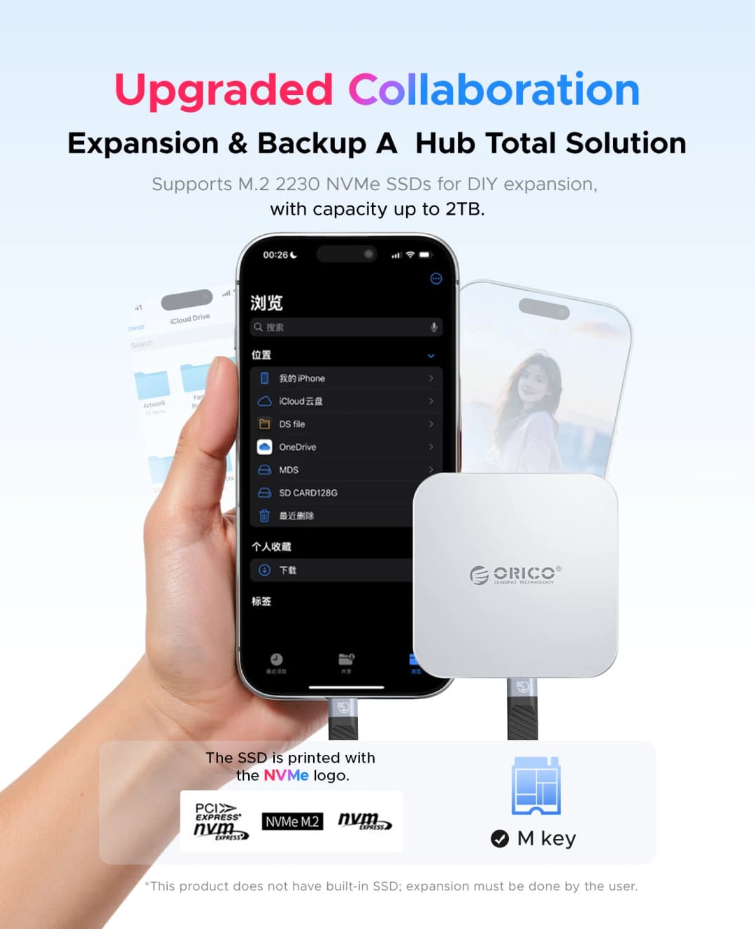 ORICO 10Gbps USB C M.2 2230 NVMe SSD Enclosure 4K60Hz HD SD/TF Card Reader PD 100W Charger Magnetic Docking Station for iPhone - 6