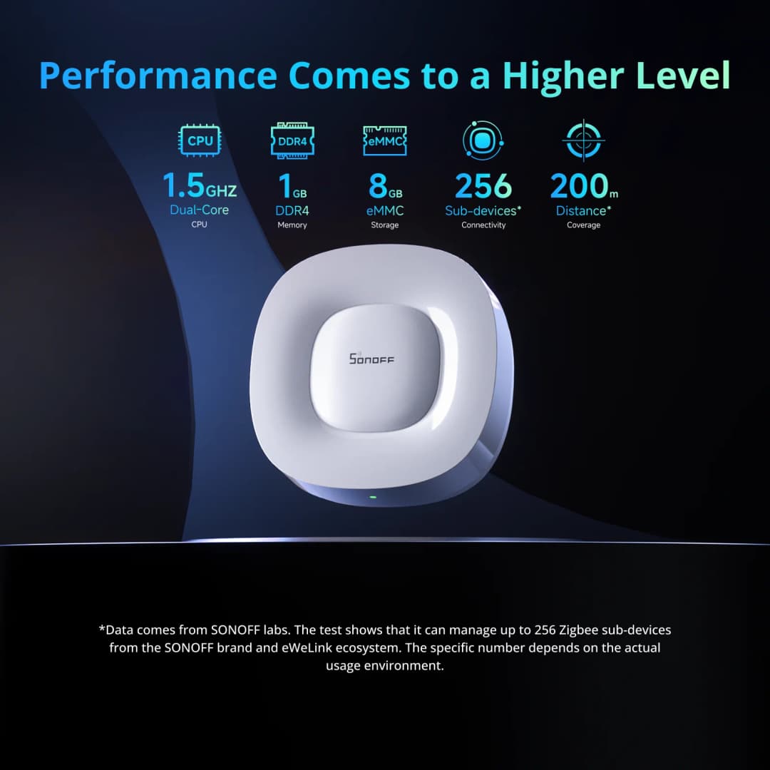 SONOFF ZB Bridge-U Zigbee Bridge Ultra Smart Matter Gateway Zigbee 3.0 Multi-Mode Support 256 devices Work with Alexa Apple Home - 6