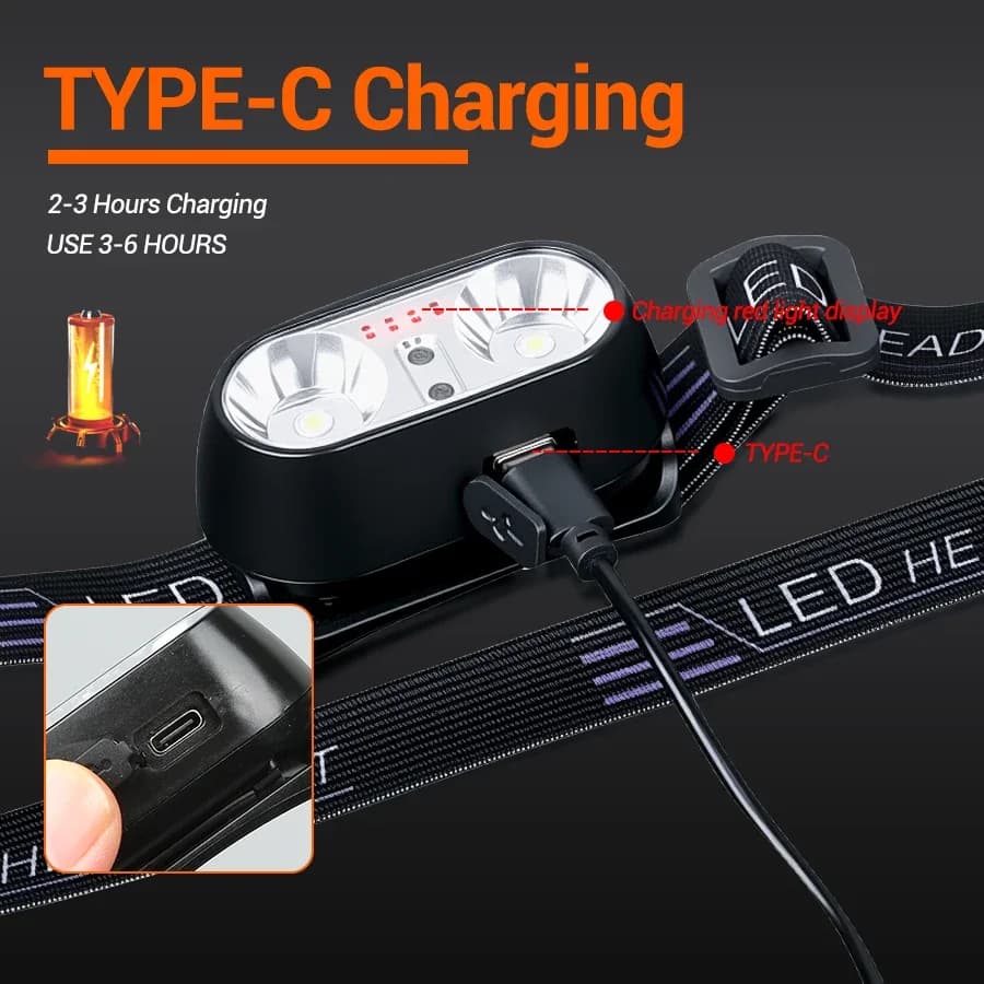 كشاف رأس قوي محمول LED مع مستشعر قابل لإعادة الشحن عبر USB كشاف رأس للتخييم والصيد وحالات الطوارئ - 4