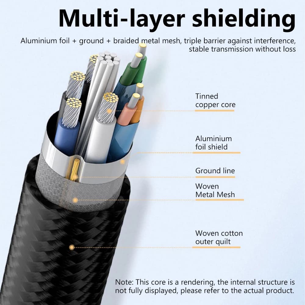6A USB 3.0/2.0 USB تمديد كابل للكمبيوتر المحمول الذكي PC TV Xbox One SSD USB تمديد كابل موسع الحبل كابل صغير سريع السرعة - 6