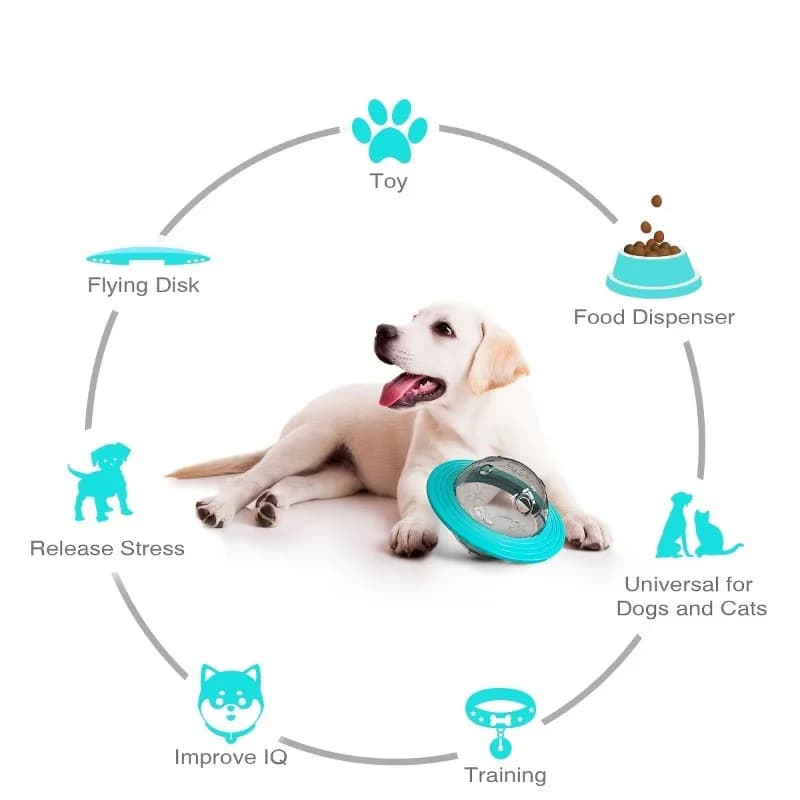 Interactive Design Dog Ball Toys Food Dispensing Pet Slow Feeder Ball Dog Enrichment Toys Dogs IQ Treat Ball Puzzle Toy - 6