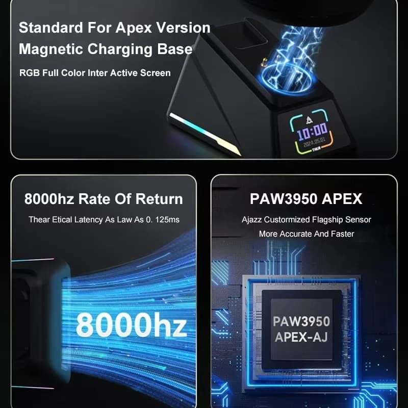 AJAZZ AJ179 APEX PAW3950 30000 ديسيبل متوحد الخواص 8 كيلو هرتز ماوس ألعاب لاسلكي مريح لليد اليمنى مع قاعدة شحن شاشة مغناطيسية RGB - 4