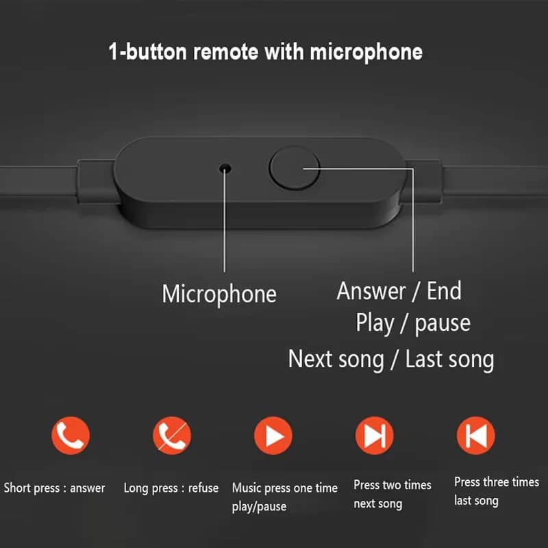 JBL TUNE 110 3.5mm Wired Earphones T110 Stereo Music Deep Bass Earbuds Sports Headset In-line Control Handsfree with Microphone - 6