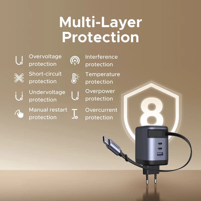 يو جرين شاحن 100W GaN مع كابل يو إس بي C قابل للسحب UFCS PPS PD شحن سريع لـ لابتوب ماك بوك برو آيباد تابلت آيفون سامسونج - 6
