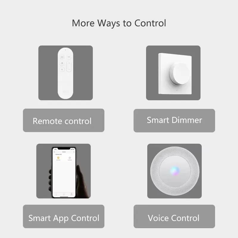 الإصدار العالمي Yeelight Smart LED Ceiling Light PRO مع اتصال Wifi ودرجة حرارة لون 2700-6500K وقابلية التعتيم وتحكم صوتي ذكي متوافق مع Apple Homekit - 2