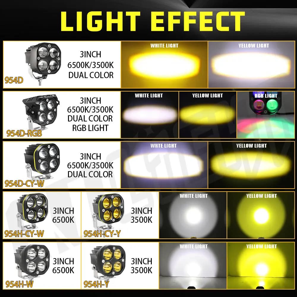 CO LIGHT كشافات عمل LED 3 بوصة 24V 12V مصابيح أمامية للدراجات النارية شريط إضاءة غامر LED ضوء ضباب DRL للسيارة شاحنة 4x4 ATV للطرق الوعرة - 2