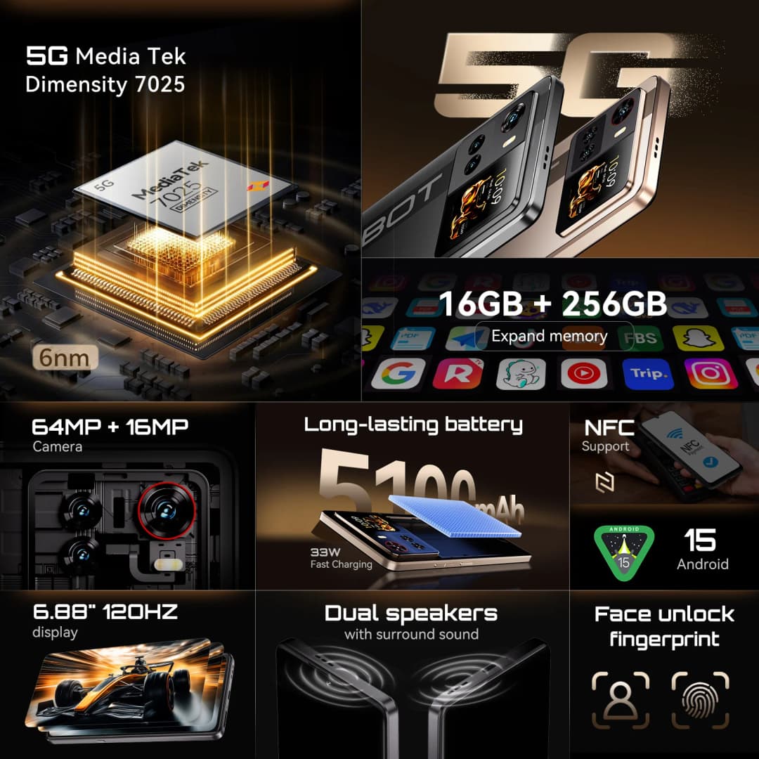 هاتف كوبوت X100 الذكي بشبكة 5G، أندرويد 15، معالج دايمنشن 7025، 6 نانومتر، 2.5 جيجا هرتز، شاشة 6.88 بوصة، 16 جيجابايت رام (8+8)، 256 جيجابايت روم، كاميرا 64 ميجابكسل، بطارية 5100 مللي أمبير - 2