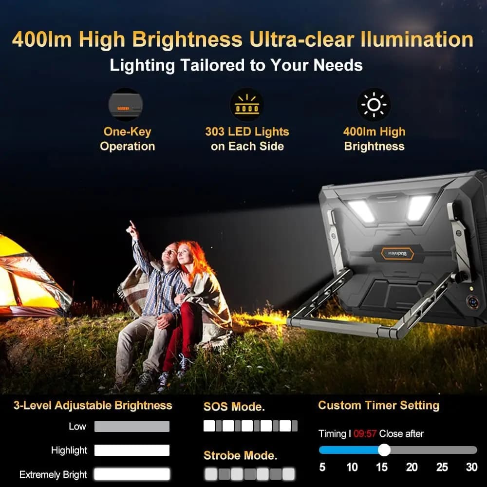 العرض العالمي الأول لجهاز Blackview Active 12 Pro اللوحي المتين مع بروجيكتور 11 بوصة، أندرويد 15، 16 جيجابايت، 1 تيرابايت، 30000 مللي أمبير، معالج Dimensity 7300 - 2