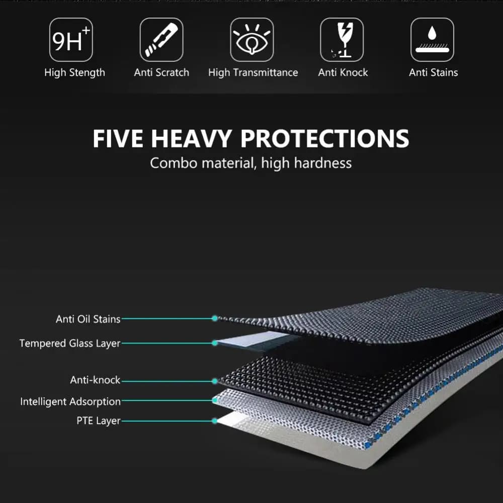واقي شاشة من الزجاج المقسى للساعات الذكية، متوافق مع أحجام 34-46 مم - 3