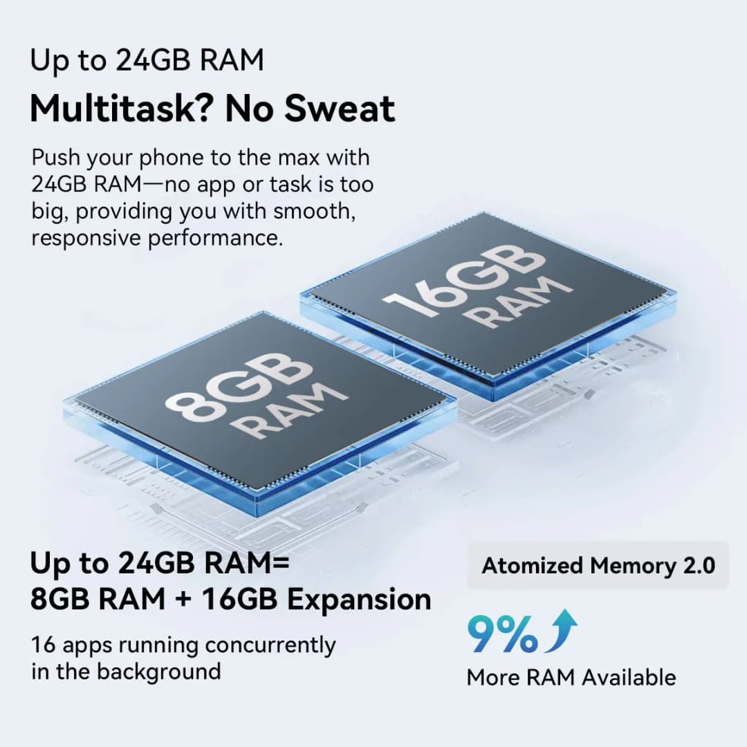 هاتف بلاك فيو شارك 6 الذكي 5G، أندرويد 15، معالج يونيسوك T8100، شاشة 6.88 بوصة بمعدل تحديث 120 هرتز، ذاكرة وصول عشوائي 8 جيجابايت، ذاكرة داخلية 128 جيجابايت، بطارية 5000 مللي أمبير، هاتف مفتوح - 5
