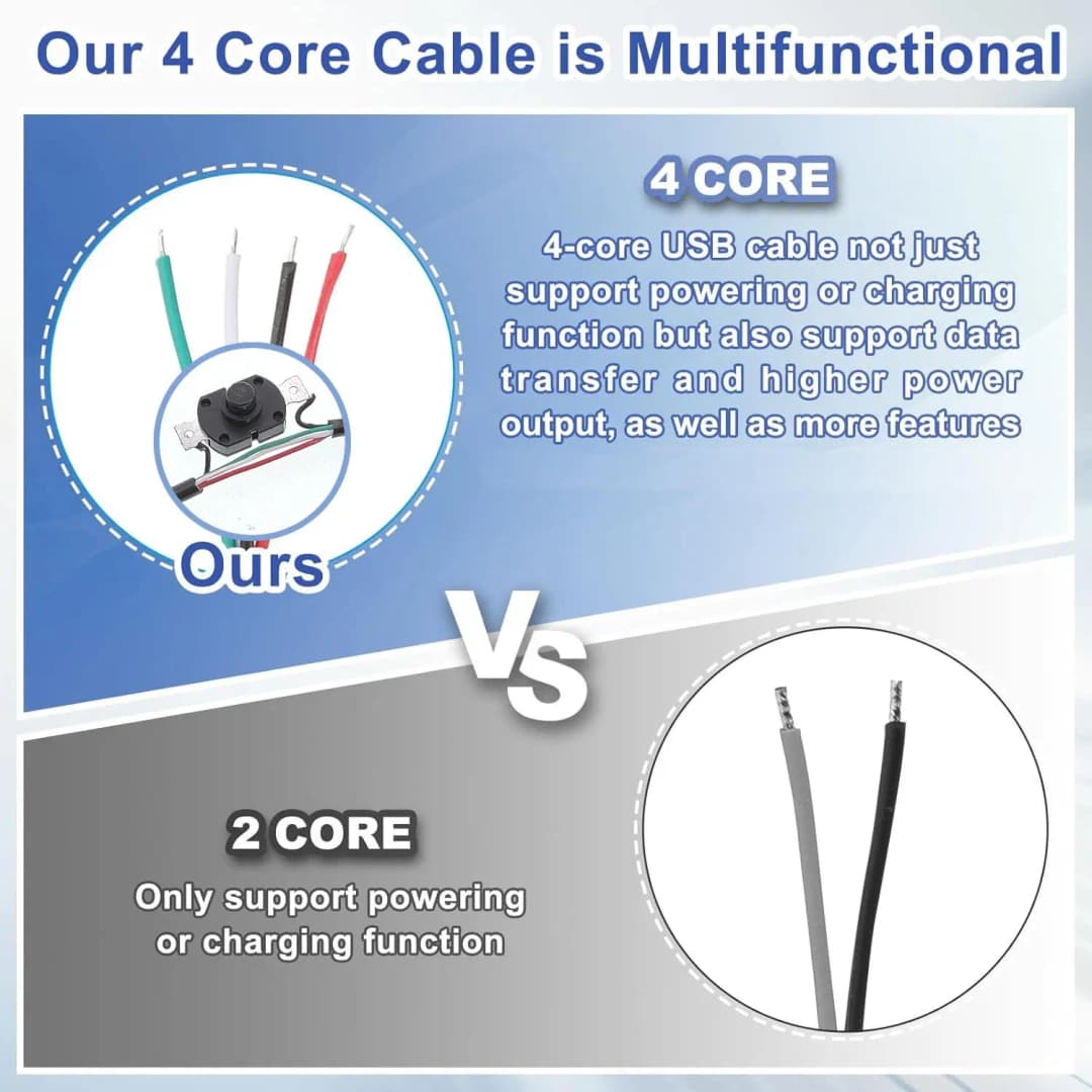 كابل تمديد يو اس بي ذكر إلى أنثى 1 متر/2 متر مع مفتاح تشغيل/إيقاف نقل البيانات والشحن لمصباح LED/يو اس بي فلاش/مروحة/شرائط LED وما إلى ذلك - 3