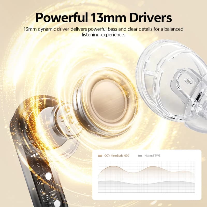 سماعة أذن بلوتوث لاسلكية QCY Melobuds N20 BH25HT20A إصدار 6.0 - عزل ضوضاء متكيف -50dB، مشغلات 13 ملم، 6 ميكروفونات، مكالمات عالية الدقة، عمر بطارية 40 ساعة - 5