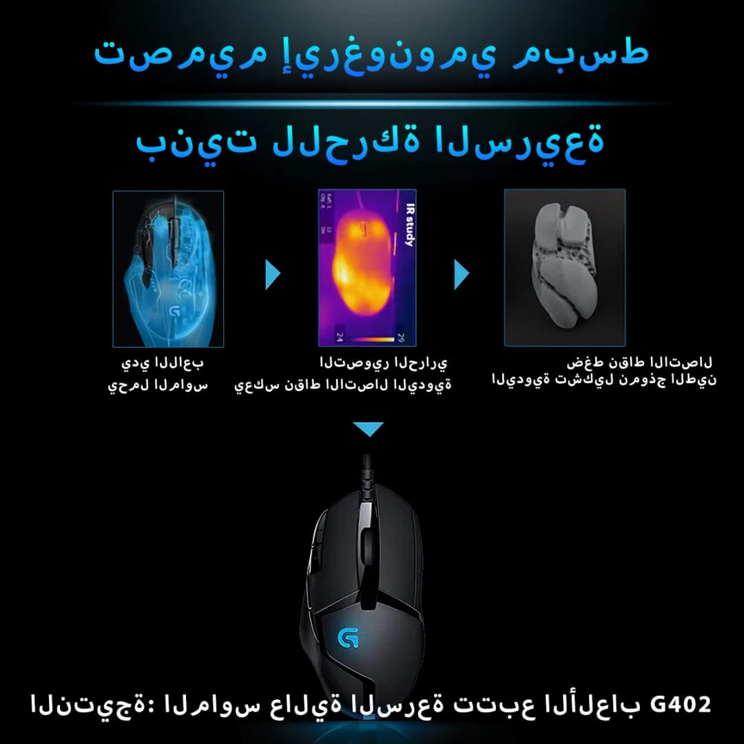 Precision Aiming: Logitech G402 Gaming Mouse - 5