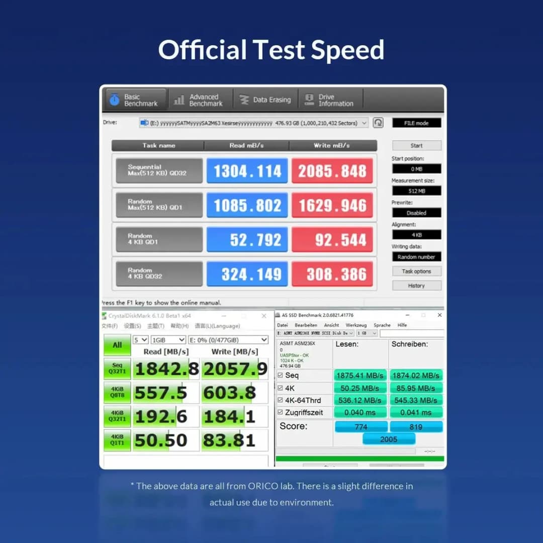 ORICO 20Gbps M.2 NVME SSD Case with Built-in Cooling Fan Type-C M2 NVME SSD Enclosure For M.2 NVME 2230 2242 2260 2280 SSD - 6
