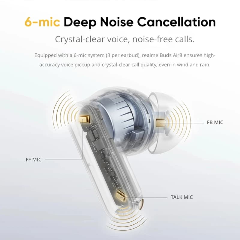 الإصدار العالمي ريالمي بدز اير 8 إلغاء الضوضاء النشط سماعة أذن لاسلكية حقيقية ساعات بطارية بلوتوث 5.4 سماعات TWS - 6