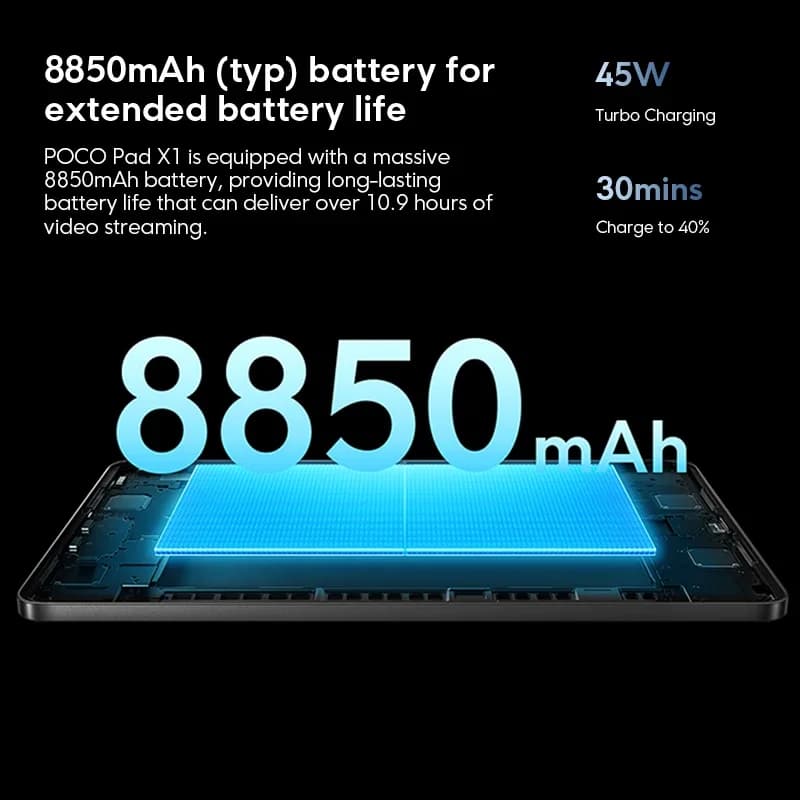 جهاز لوحي POCO Pad X1 مقاس 11.2 بوصة دقة 3.2K معدل تحديث 144Hz شاشة للعناية بالعين معالج Snapdragon 7 Gen 3 ذاكرة 8 جيجابايت تخزين 512 جيجابايت كاميرا 13 ميجابكسل شحن سريع 45 واط بطارية 8850mAh - 4