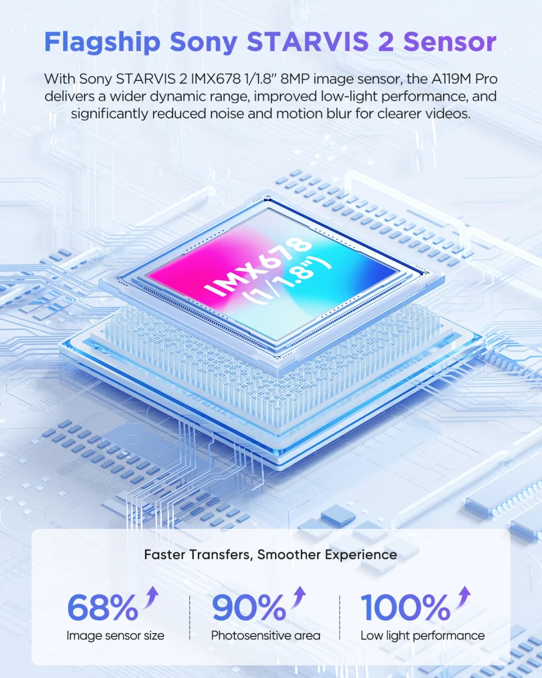 كاميرا لوحة قيادة VIOFO A119M Pro بدقة 4K HDR، مستشعر STARVIS 2 IMX678، كاميرا أمامية للسيارات، واي فاي 6، نظام تحديد المواقع رباعي الوضع، تحكم بالصوت - 2