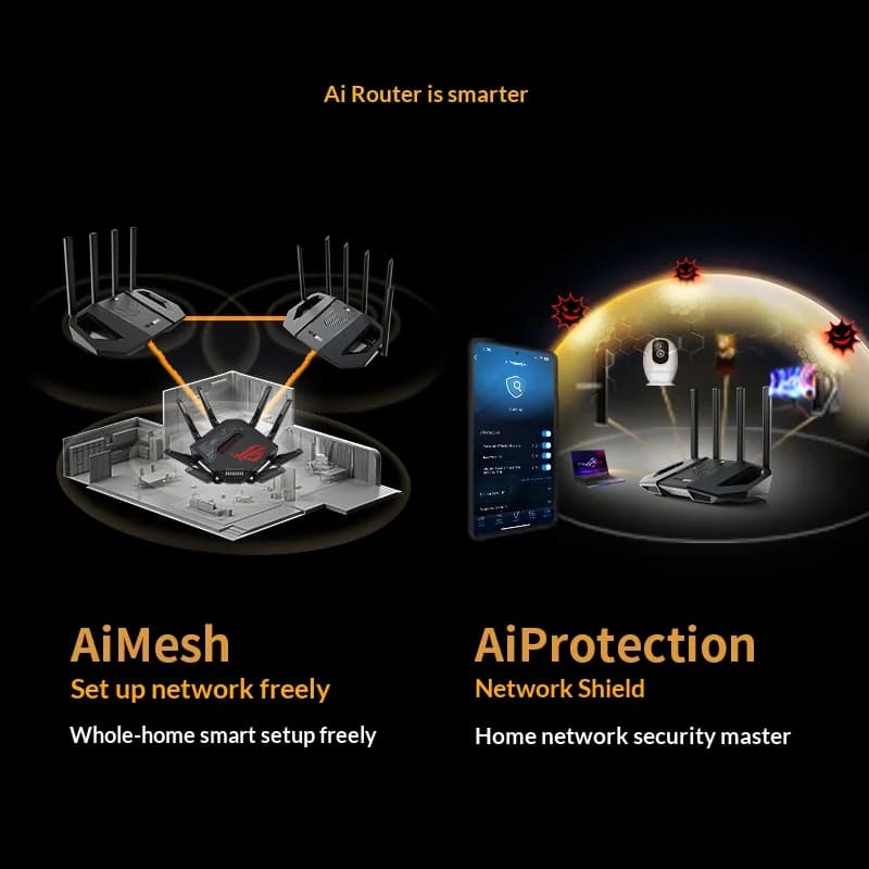 راوتر ASUS WiFi 7 BE3600 TUF Gaming وراوتر AI وراوتر منزلي واي فاي وتوجيه عشوائي للمجموعات وشبكة لاسلكية 5G - 6