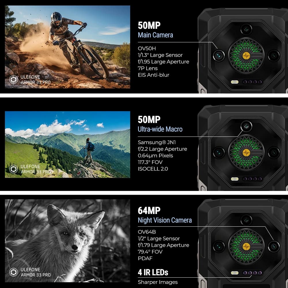 【جديد 2025】 هاتف Ulefone Armor 33 Pro 5G متين ببطارية 25500 مللي أمبير وسعة تخزين 512 جيجابايت وشاشة 120 هرتز مزدوجة وNFC بنظام أندرويد ومعالج MTK Dimensity 7300 - 5