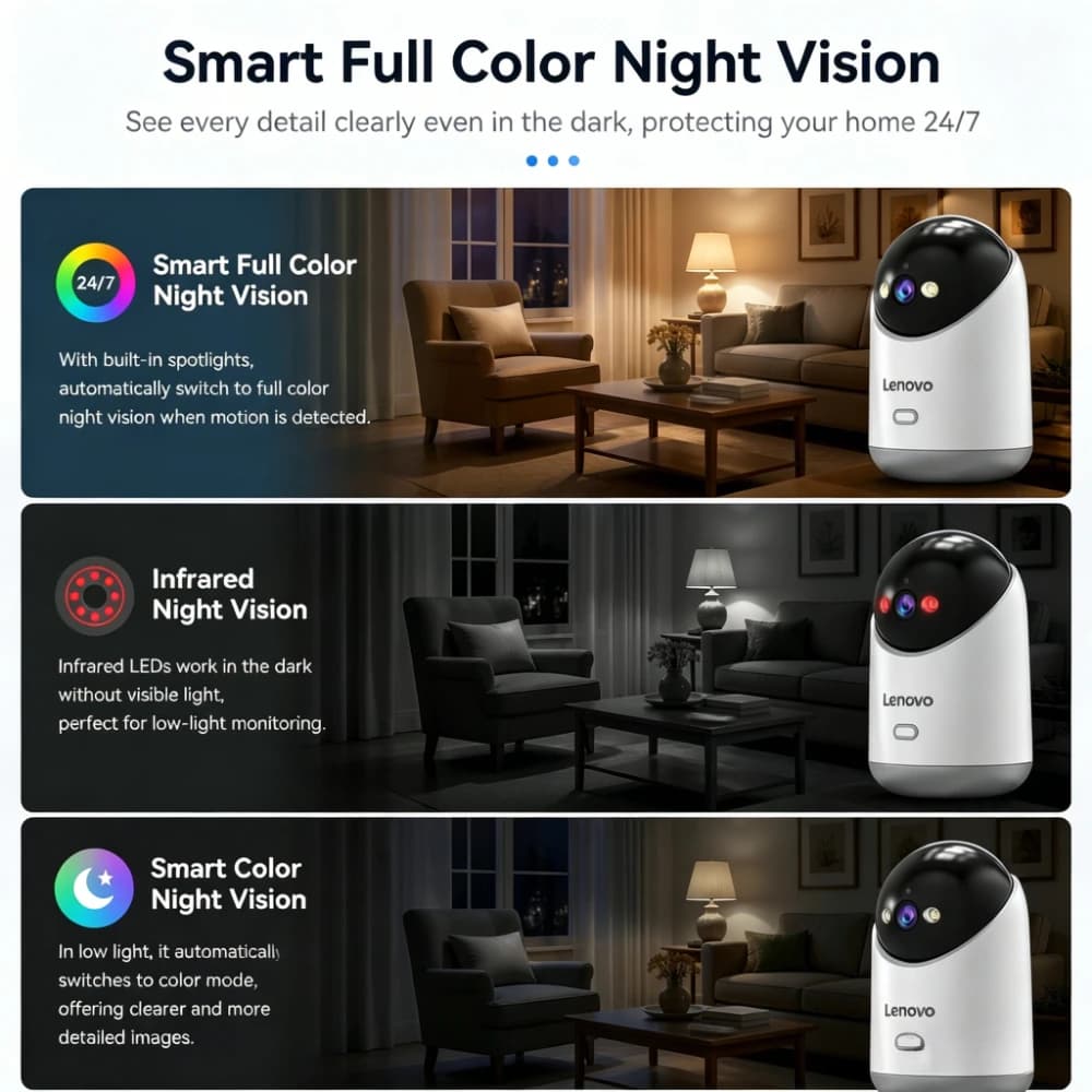 Lenovo 5MP 5G WiFi Camera Indoor Home Security IP Smart Baby Monitor Camera Color Night Auto Tracking Video Surveillance Camera - 5