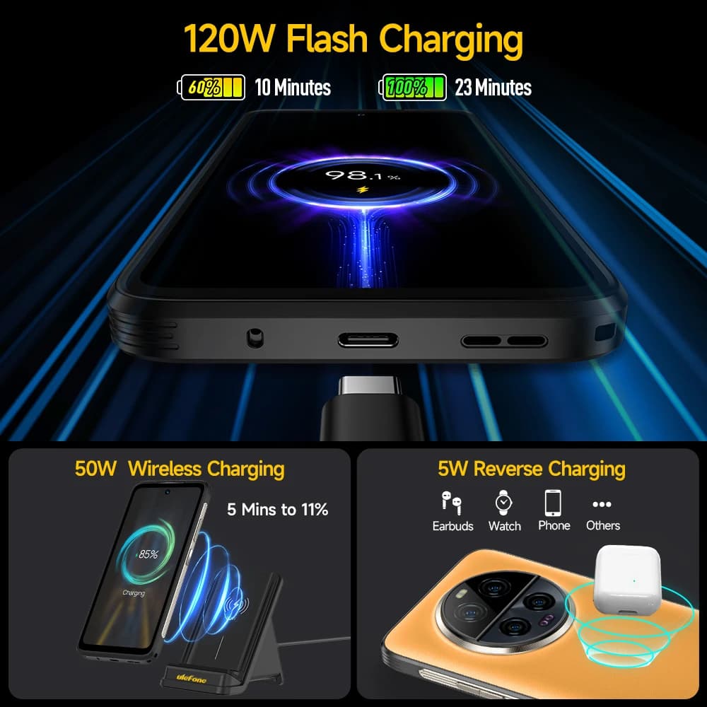 هاتف Ulefone Armor 23 Ultra 5G متين برسائل الأقمار الصناعية وشاحن 120 واط وكاميرا ليلية 64 ميجابكسل وذاكرة 24 جيجابايت + 512 جيجابايت وNFC بنظام أندرويد 13 - 5