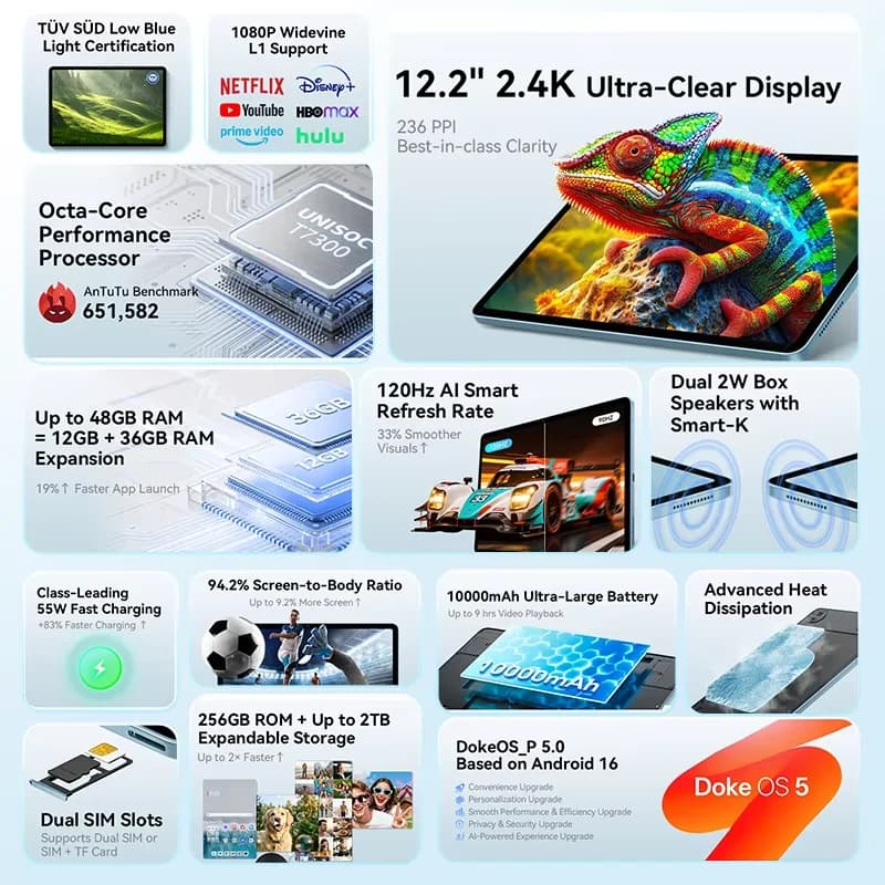 Blackview MEGA 5 New tablet coming soon in  May - 2