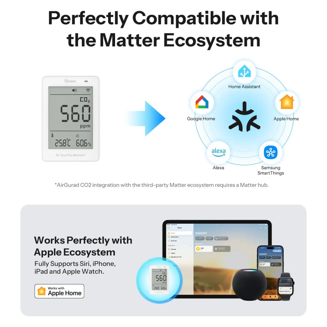 SONOFF SAWF-08P AirGuard CO2 Matter over Wi-Fi Air Quality Monitor Mult Metric Environmental Matter Compatible Alexa Apple Home - 5