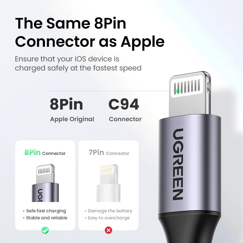 كابل يو جرين MFi 20 واط PD من USB C إلى لايتنينج لهواتف آيفون 14 و13 و12 برو ماكس - شحن سريع كابل Type C لآيفون وآيباد - 3