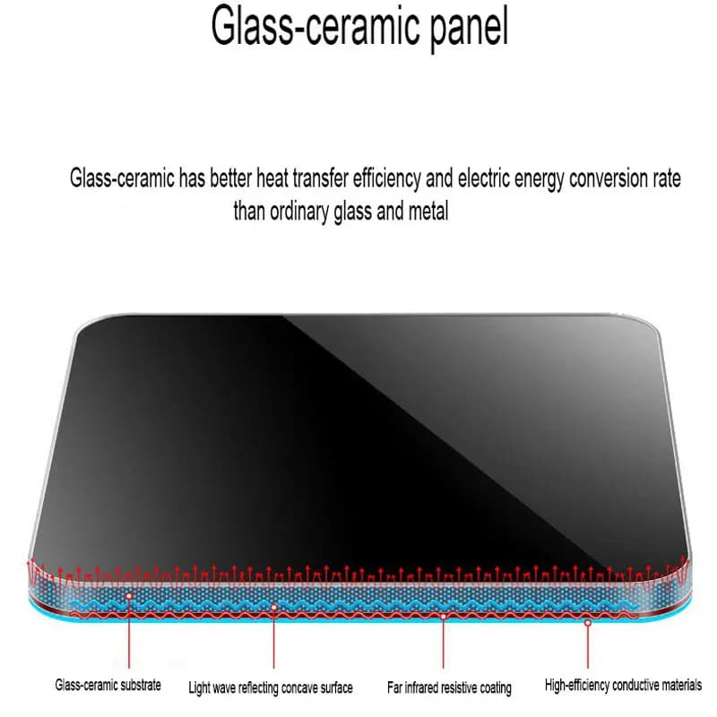 USB Potable Coffee Mug Cup Warmer for Office Desk Use Home Office Smart Electric Beverage Warmer with 3 Temperature Settings - 3