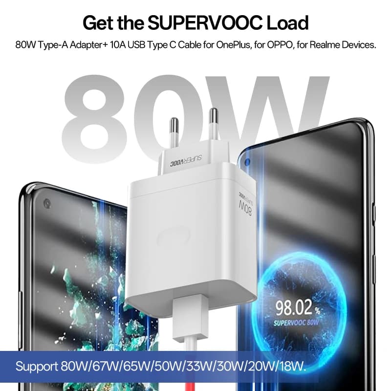 شاحن سريع أصلي OnePlus Supervooc 80W من النوع A مع محول طاقة وكابل USB Type C متوافق مع OnePlus 13R و10 Pro و9 و8 و7 وNord و5 وCE5 و4 وPad 3 و2 - 2