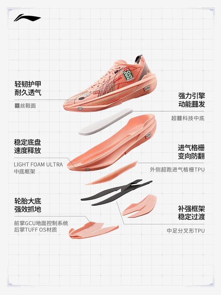 Li Ning ultra light 2025ULTRA LIGHT ultra basketball shoes men's low cut practical cushioning rebound sports shoes - 5