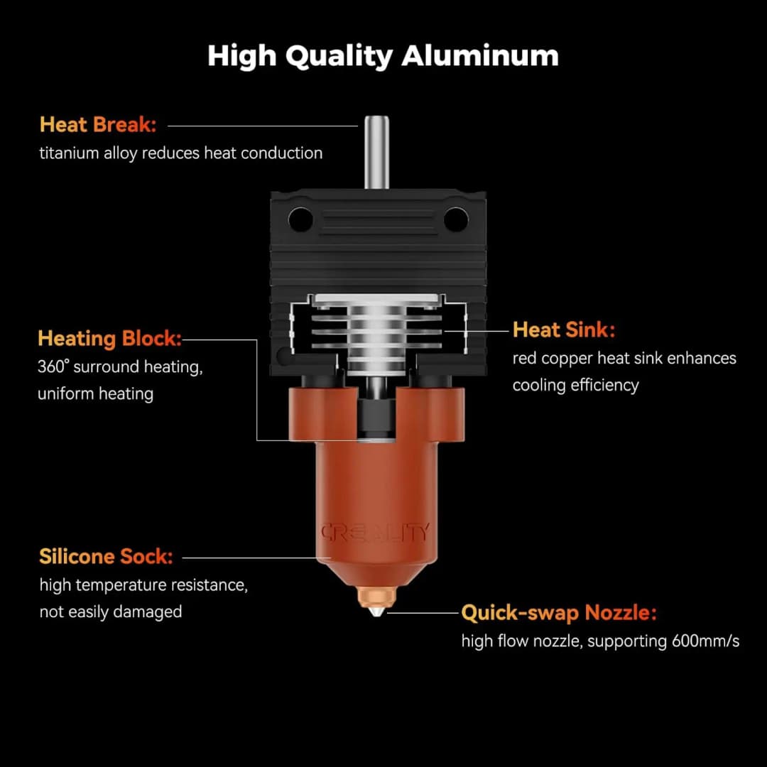 Creality K1 Series Hotend kits For K1/K1 Max/K1C Upgrade Ceramic Heating Block Hotend Kit Unicorn Quick Swap Nozzle Kit - 4