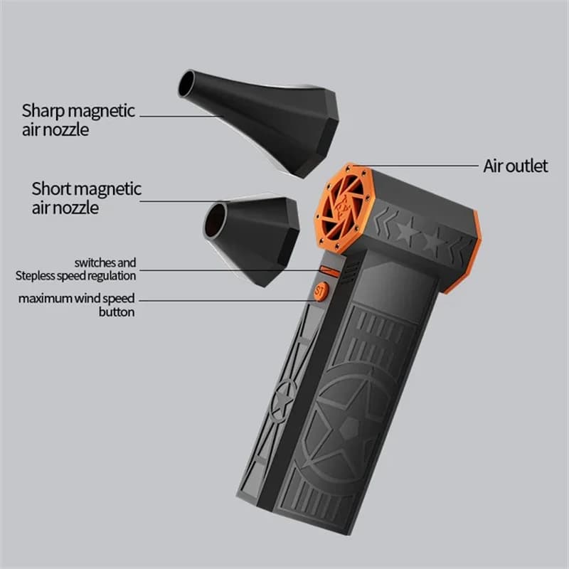 Fiizreal X50 Brushless Turbo Fan 240W High-Speed Portable 8000mAh Rechargeable 57m/s Typhoon Wind Type-C Charging Camping Fan - 6